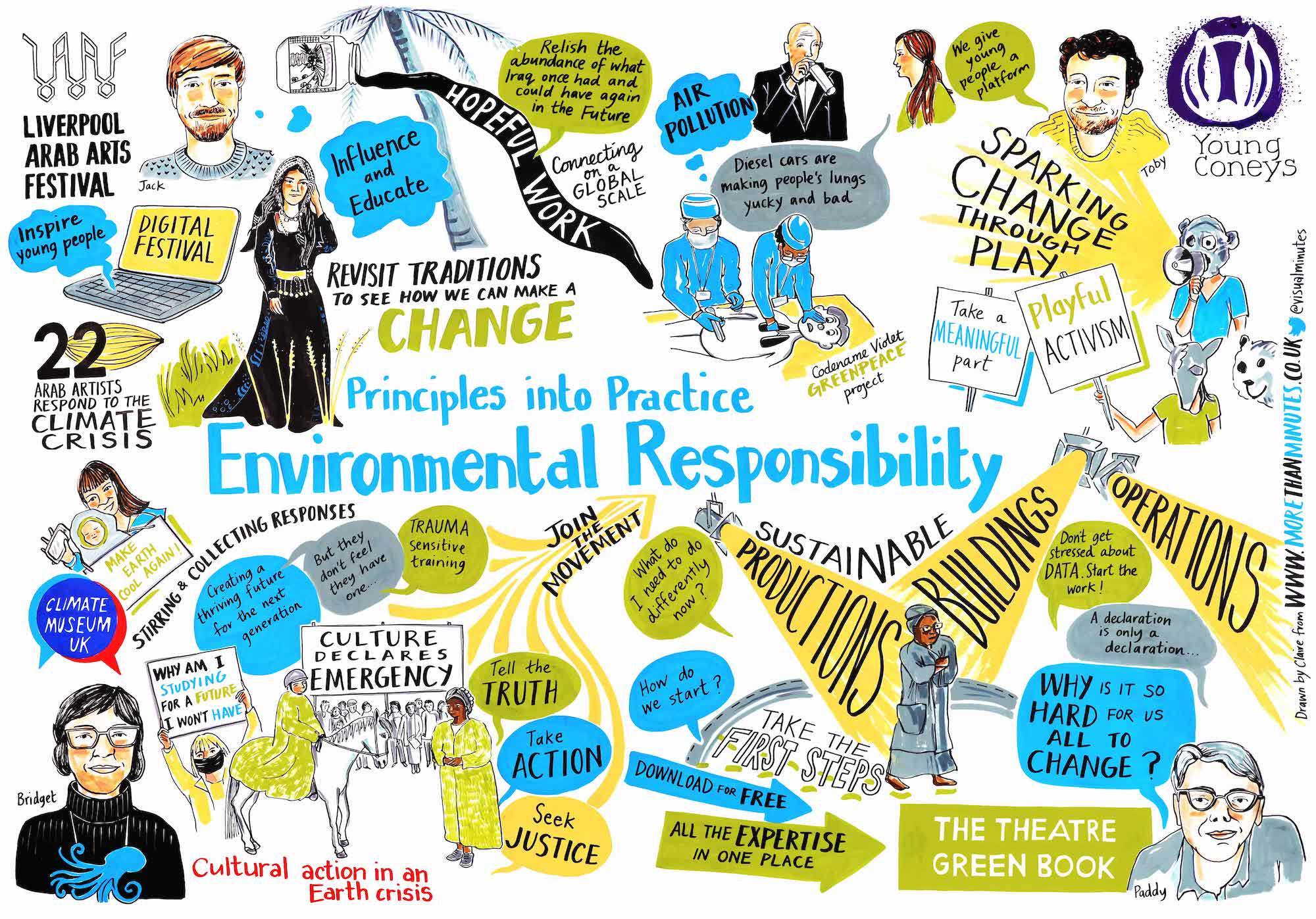A-new-direction-4 Environmental Responsibility WEB.jpeg