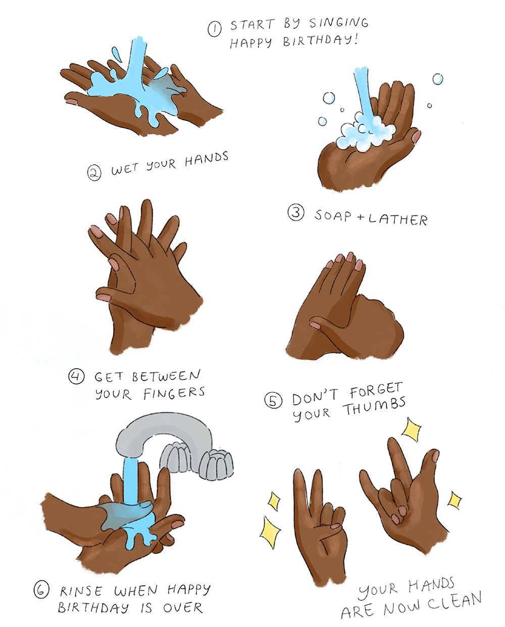 Handwashing by Joyce Voegler.png