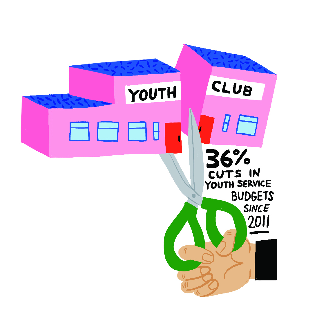 Youth Club.jpg