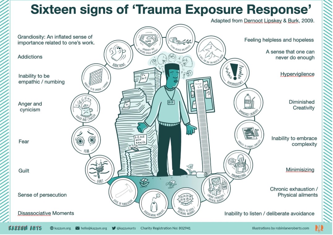 trauma informed practice masterclass-3.jpg