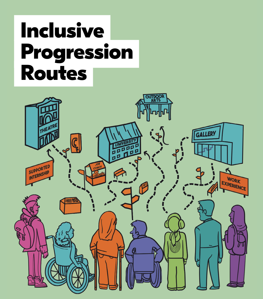 Inclusive Progression Routes.png