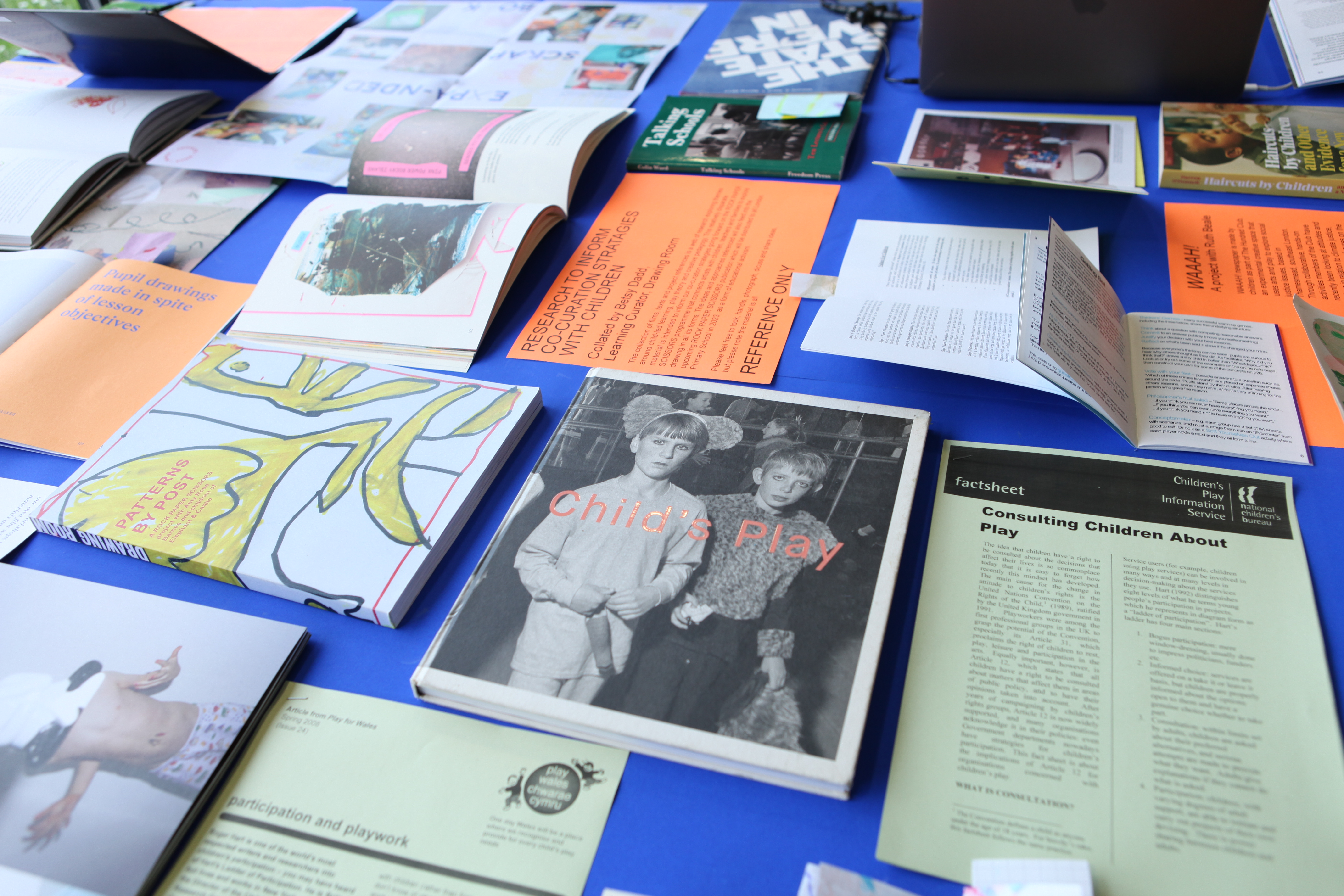 Photo of posters on table